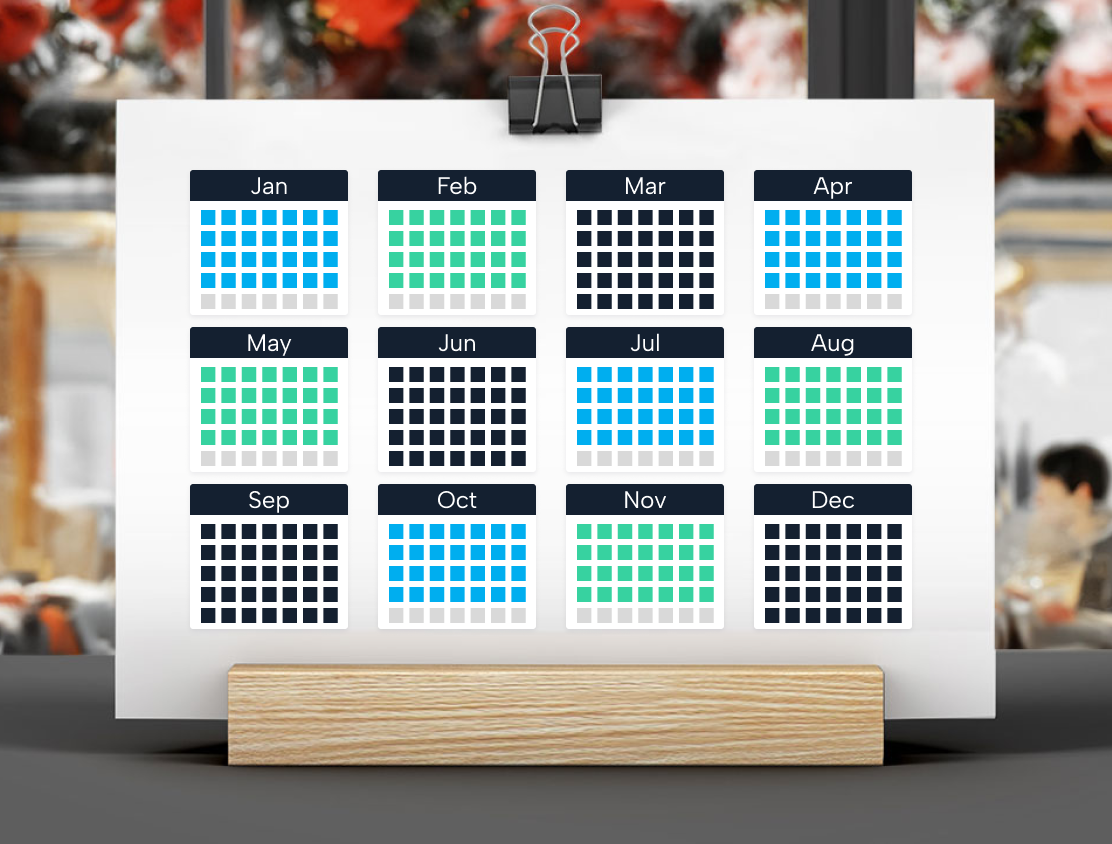 Comparing Restaurant Accounting Calendars Monthly vs. 445 vs. 13Period